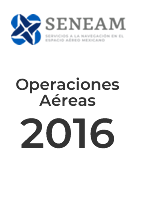 ESTADÍSTICAS DE OPERACIONES AERONÁUTICAS 2016