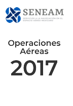 ESTADÍSTICAS DE OPERACIONES AERONÁUTICAS 2017