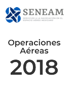 ESTADÍSTICAS DE OPERACIONES AERONÁUTICAS 2018