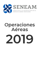 ESTADÍSTICAS DE OPERACIONES AERONÁUTICAS 2019
