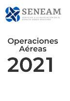 ESTADÍSTICAS DE OPERACIONES AERONÁUTICAS 2021
